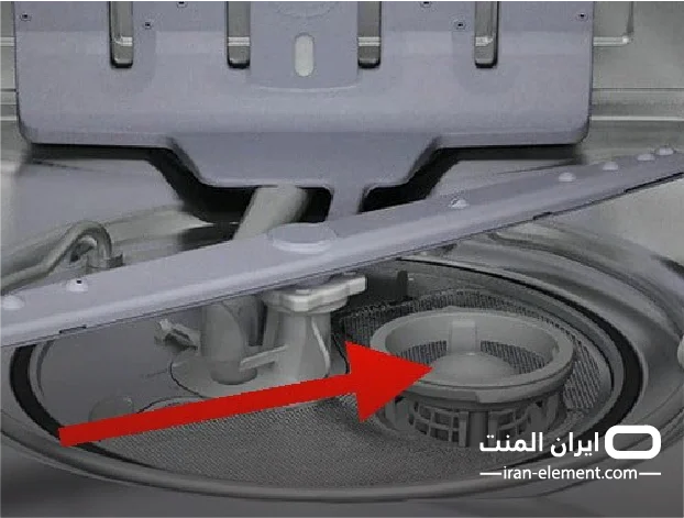 سوختن المنت ماشین ظرفشویی