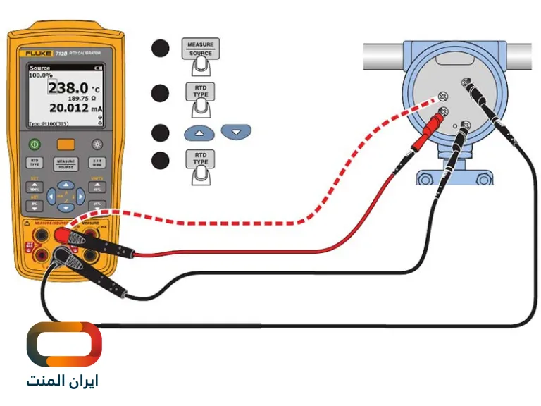تفاوت ترموکوپل و rtd