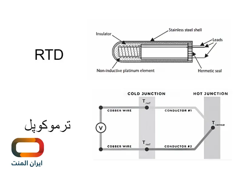 تفاوت ترموکوپل و rtd