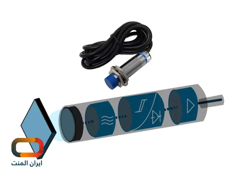 سنسور پراکسیمیتی